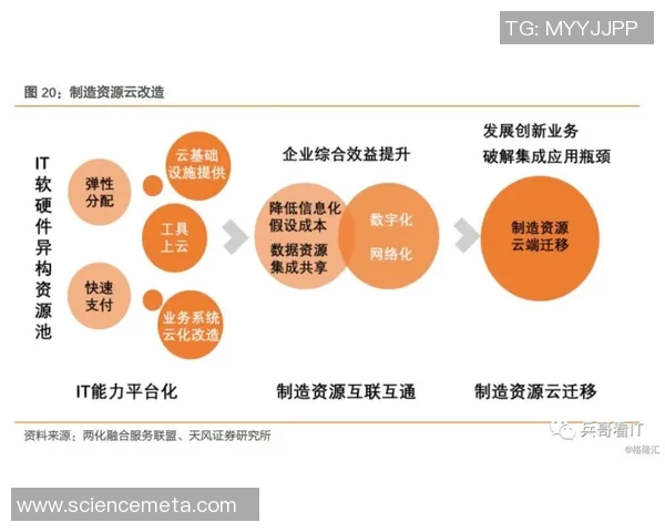 创新策划驱动品牌增长：从市场洞察到执行落地的全链条策略解析